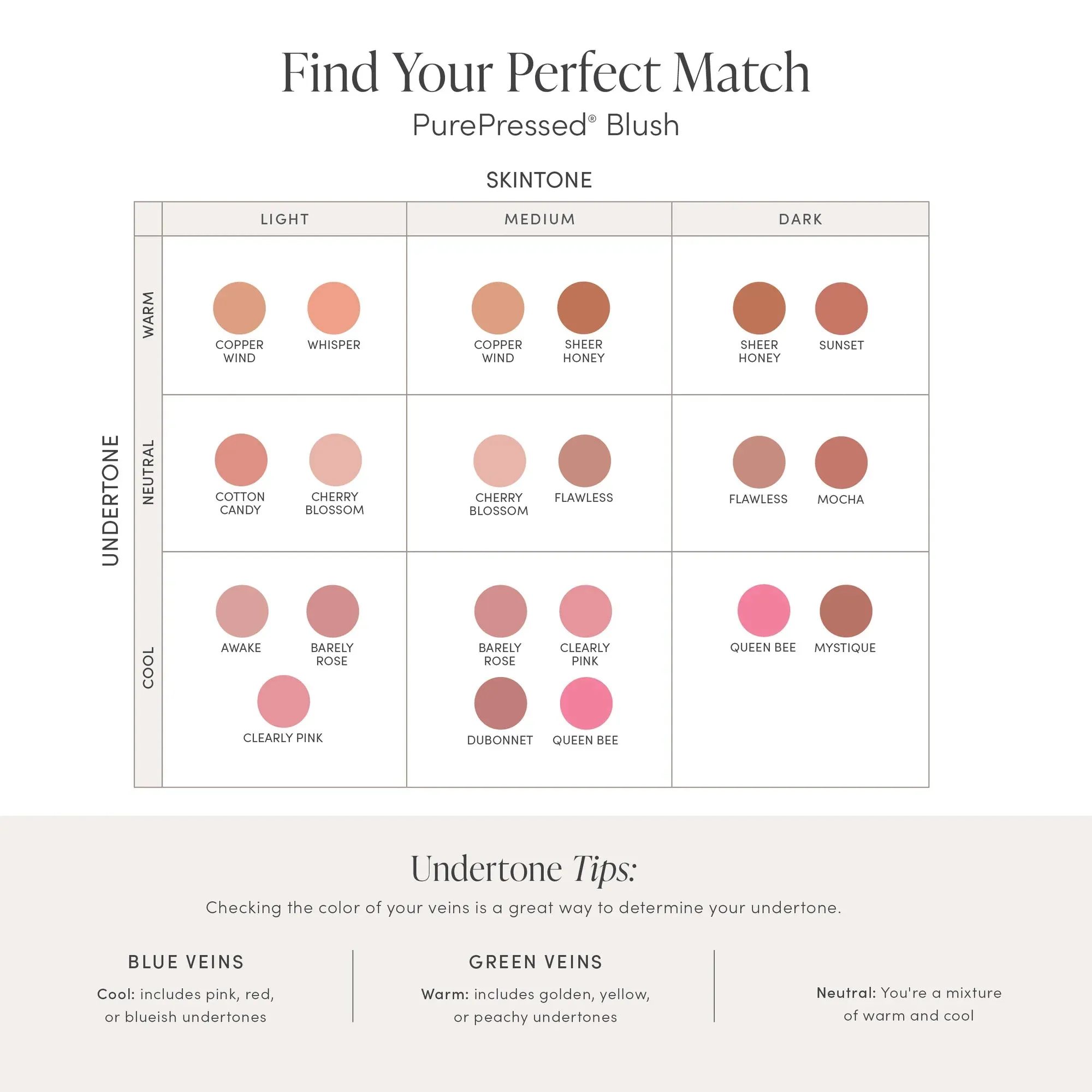 Jane Iredale PurePressed Blush